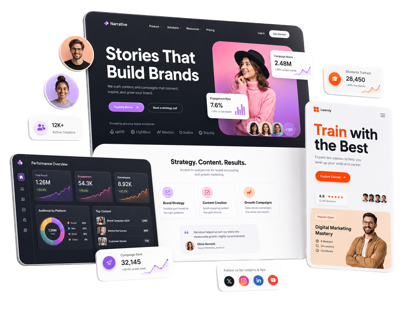 Device mockups